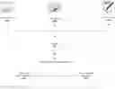 Fig. 01 - Spatially dynamic document retrieval