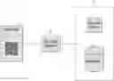 Fig. 01 - UPLOADING AND ACCESSING CONTENT VIA PHYSICAL GRAPHICAL CODE