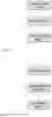 Fig. 03 - UPLOADING AND ACCESSING CONTENT VIA PHYSICAL GRAPHICAL CODE