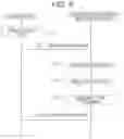 Fig. 07 - Web content automated generation system