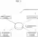 Fig. 02 - RIGHT HOLDER TERMINAL, USER TERMINAL, RIGHT HOLDER PROGRAM, USER PROGRAM, CONTENT UTILIZATION SYSTEM, AND CONTENT UTILIZATION METHOD