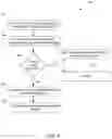 Fig. 07 - Dynamic monitoring and authorization of an optimization device