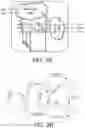 Fig. 08 - Hardware intellectual property protection through provably secure state-space obfuscation