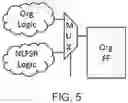 Fig. 13 - Hardware intellectual property protection through provably secure state-space obfuscation