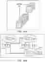 Fig. 22 - Hardware intellectual property protection through provably secure state-space obfuscation