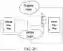 Fig. 27 - Hardware intellectual property protection through provably secure state-space obfuscation
