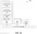 Fig. 33 - Hardware intellectual property protection through provably secure state-space obfuscation