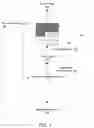 Fig. 02 - Generating images using neural networks