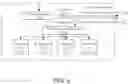 Fig. 07 - PROCESSING UNIT, PROCESSOR CORE, NEURAL NETWORK TRAINING MACHINE, AND METHOD