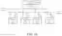 Fig. 11 - PROCESSING UNIT, PROCESSOR CORE, NEURAL NETWORK TRAINING MACHINE, AND METHOD