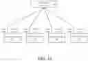 Fig. 12 - PROCESSING UNIT, PROCESSOR CORE, NEURAL NETWORK TRAINING MACHINE, AND METHOD