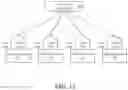 Fig. 13 - PROCESSING UNIT, PROCESSOR CORE, NEURAL NETWORK TRAINING MACHINE, AND METHOD
