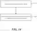 Fig. 15 - PROCESSING UNIT, PROCESSOR CORE, NEURAL NETWORK TRAINING MACHINE, AND METHOD