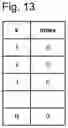 Fig. 12 - CALCULATION SYSTEM, CALCULATION METHOD AND RECORDING MEDIUM ON WHICH CALCULATION PROGRAM IS RECORDED