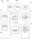 Fig. 01 - RECURRING MEETING SCHEDULING