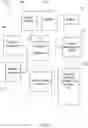 Fig. 02 - RECURRING MEETING SCHEDULING