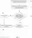 Fig. 04 - RECURRING MEETING SCHEDULING
