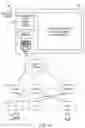 Fig. 02 - Methods and systems for harnessing location based data for making market recommendations