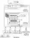 Fig. 02 - System for an electronic document with state variable integration to external computing resources