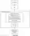 Fig. 04 - System for an electronic document with state variable integration to external computing resources