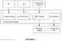 Fig. 05 - System for an electronic document with state variable integration to external computing resources