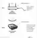 Fig. 03 - METHOD AND SYSTEM FOR WIRELESS TRANSMISSION OF AUDIO/VIDEO MEDIA CONTENT TO A DISPLAY DEVICE