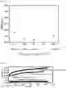 Fig. 08 - Connecting material for solid oxide fuel cell, manufacturing method therefor, and solid oxide fuel cell