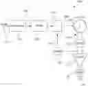 Fig. 01 - RF transmitter