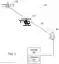 Fig. 02 - Satellite blockage tolerant communication