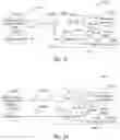 Fig. 18 - Fiber communication systems and methods