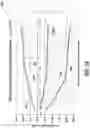 Fig. 23 - Fiber communication systems and methods