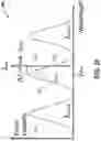 Fig. 24 - Fiber communication systems and methods