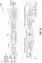 Fig. 40 - Fiber communication systems and methods