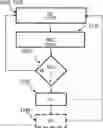 Fig. 01 - Retransmission of data in packet networks