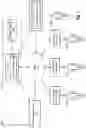Fig. 02 - Identifying contributing factors to a metric anomaly
