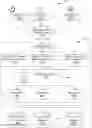 Fig. 01 - Connection service discovery and load rebalancing