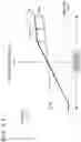 Fig. 13 - Control apparatus and control method for exposure adjustment