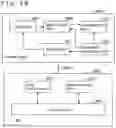 Fig. 19 - Control apparatus and control method for exposure adjustment