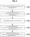 Fig. 08 - Method and device for coding/decoding image using intra prediction