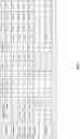 Fig. 10 - Systems and methods for predicting mobile device locations using processed mobile device signals