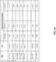 Fig. 19 - Systems and methods for predicting mobile device locations using processed mobile device signals