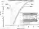 Fig. 01 - Method, system and apparatus identifying an interfering aerial vehicle user equipment within a communications system