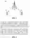 Fig. 02 - Method for handover report and terminal device