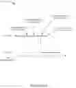 Fig. 41 - Wireless signals for location determination