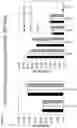 Fig. 19 - Non-human animals expressing exogenous terminal deoxynucleotidyltransferase