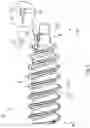 Fig. 06 - Easy start cannulated bone screw