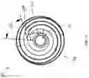 Fig. 08 - Easy start cannulated bone screw