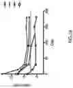 Fig. 37 - METHODS AND SYSTEMS FOR TREATING DIABETES AND RELATED DISEASES AND DISORDERS