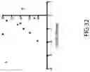 Fig. 41 - METHODS AND SYSTEMS FOR TREATING DIABETES AND RELATED DISEASES AND DISORDERS