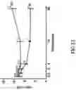 Fig. 42 - METHODS AND SYSTEMS FOR TREATING DIABETES AND RELATED DISEASES AND DISORDERS